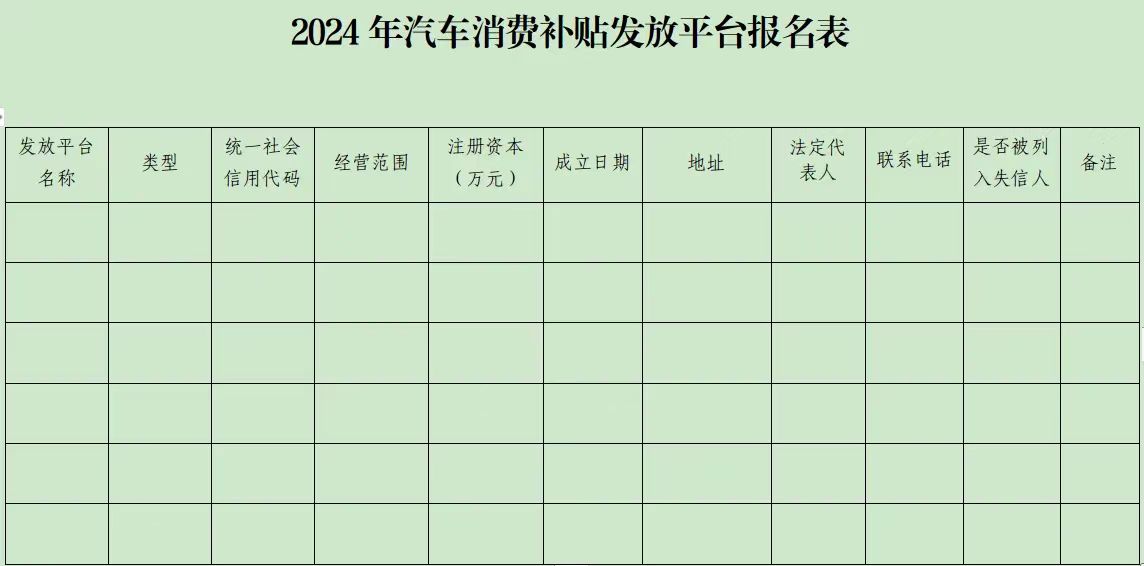 關(guān)于公開征選汽車消費補貼發(fā)放平臺的公告