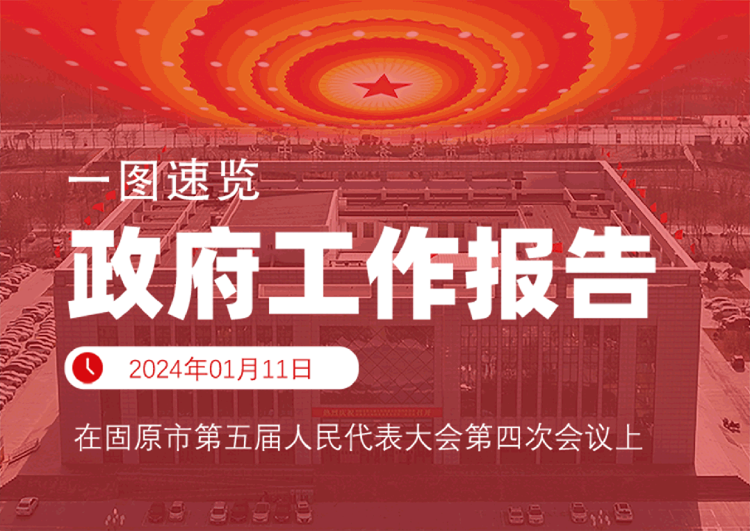 政府工作報告圖覽